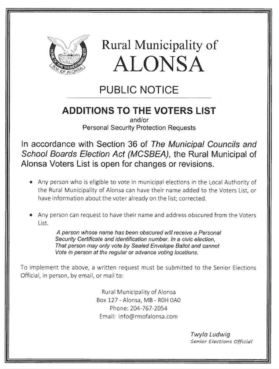 Additions to Voters List