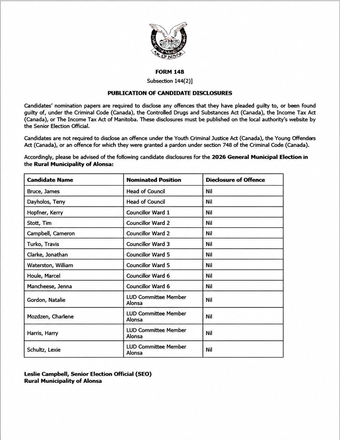 Publication of Candidates Disclosures